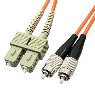 FC-SC-MM-DX-3.0MM-3M