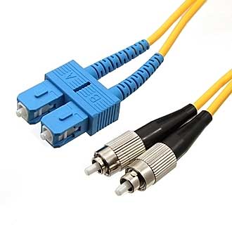 FC/PC-SC/PC-SM-DX-3.0MM-3M