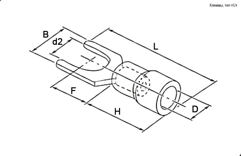 SV1.25-3.2