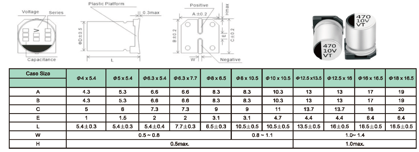 100 uF 100 V 105C 12.5*13.5