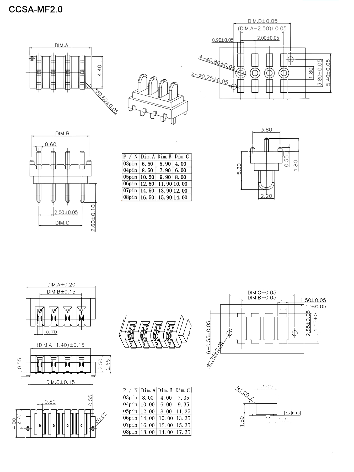 CCSA-MF2.0-P06