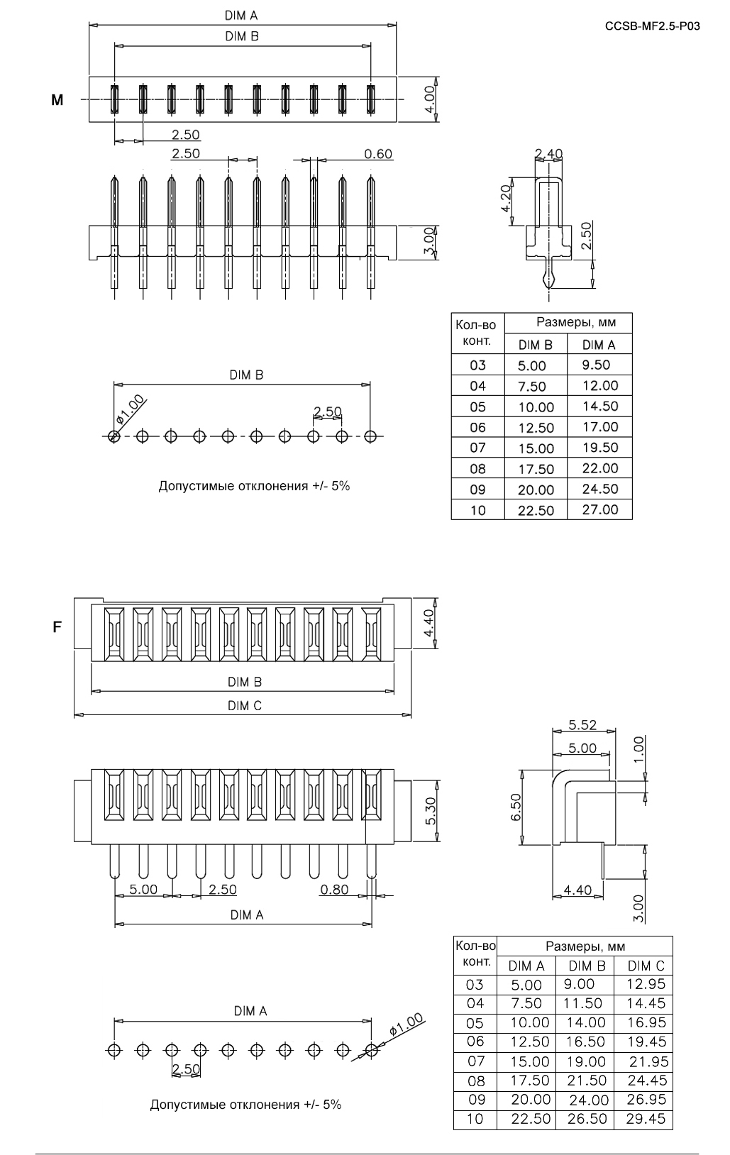 CCSB-MF2.5-P05
